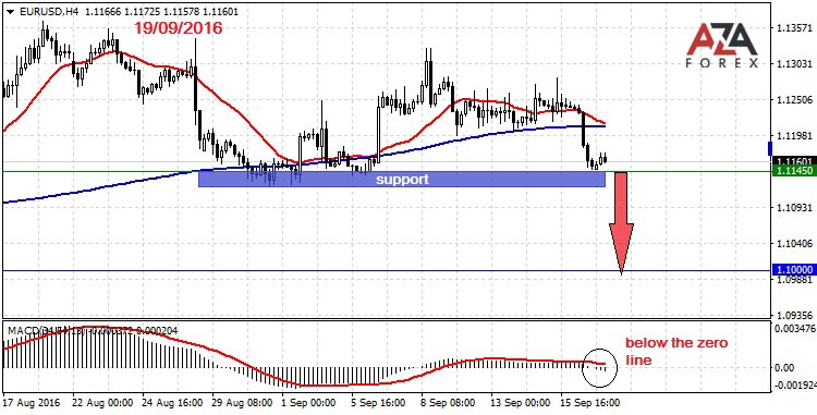 Broker forex terpercaya 2016