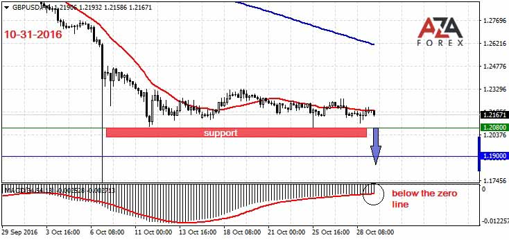 Top 10 forex broker indonesia