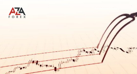 Andrews pitch and trade using these market instruments, using foreign exchange systems for huge profits and success