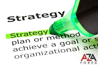 What kind of trading strategy to choose by AzaForex