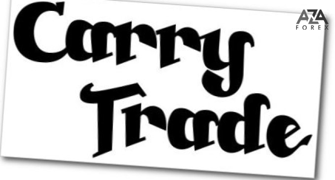 Carry Trade Strategy, here is a great source of information and ideas about forex