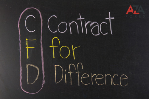 CFD what it is and what it eats, learning how foreign exchange works will help you
