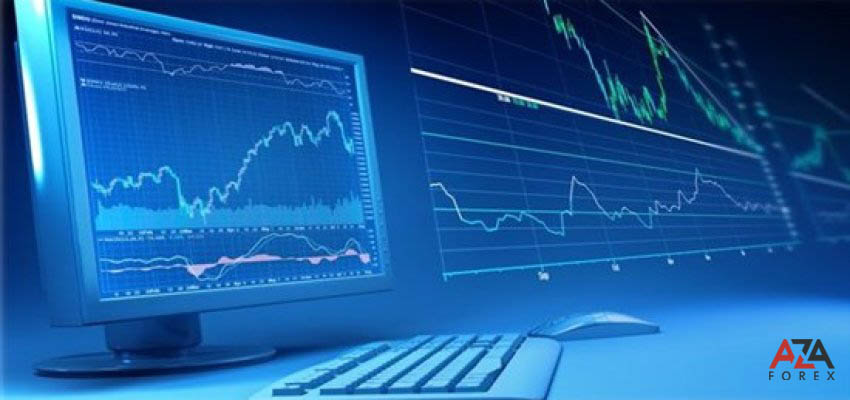 International forex market