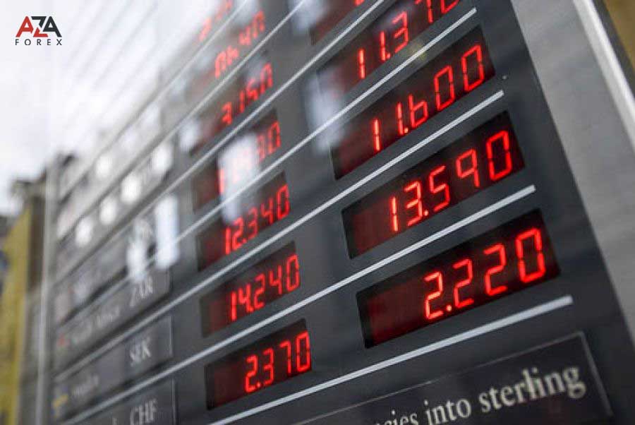 Factors that have a direct impact on exchange rates, helping you better understand forex with these simple to follow tips