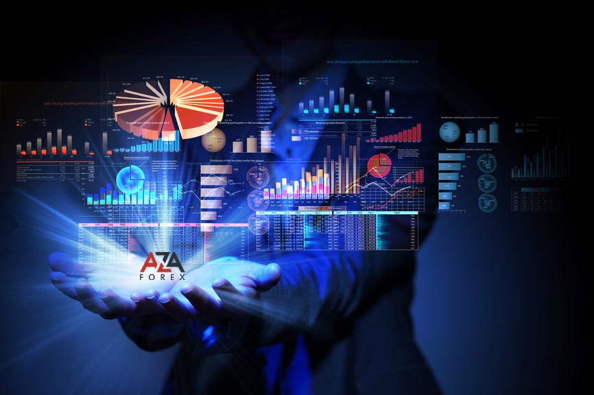 How to use fundamental analysis when investing in Forex by AzaForex, important foreign exchange secrets you need to read