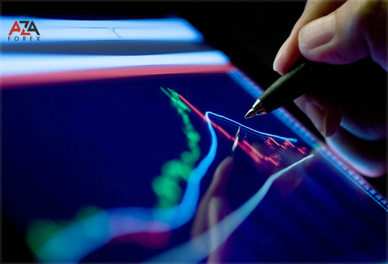 Forex trading within one day or intraday trading, helping you figure out forex with these simple tips
