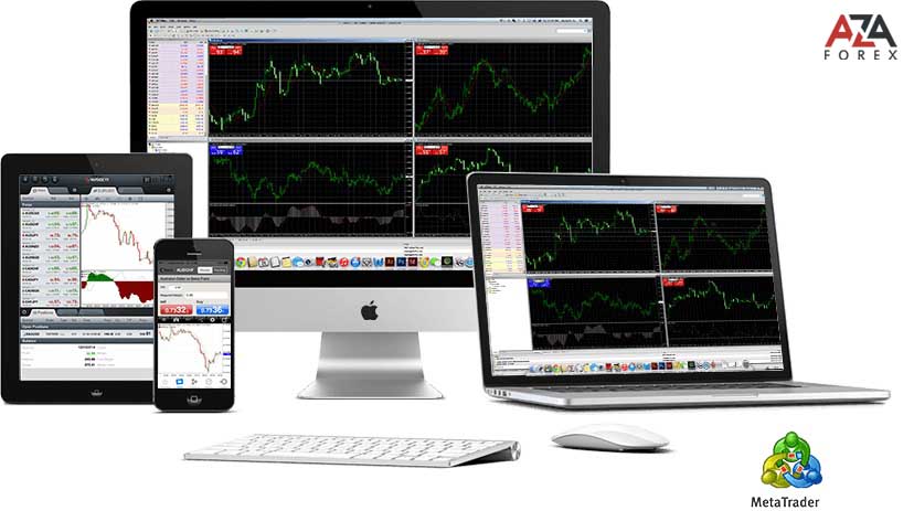 Metatrader trading platform, expert advice