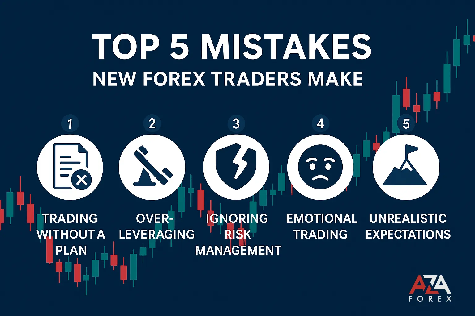 Top 5 Mistakes New Forex Traders Make in 2025