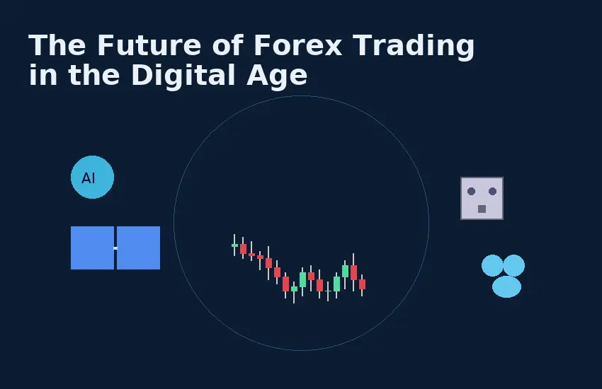 The Future of Forex Trading in the Digital Age